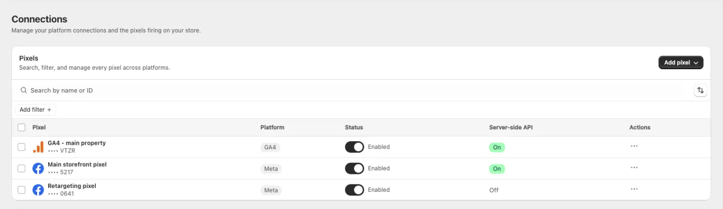 The Pixels table listing every pixel with platform, status and server-side API