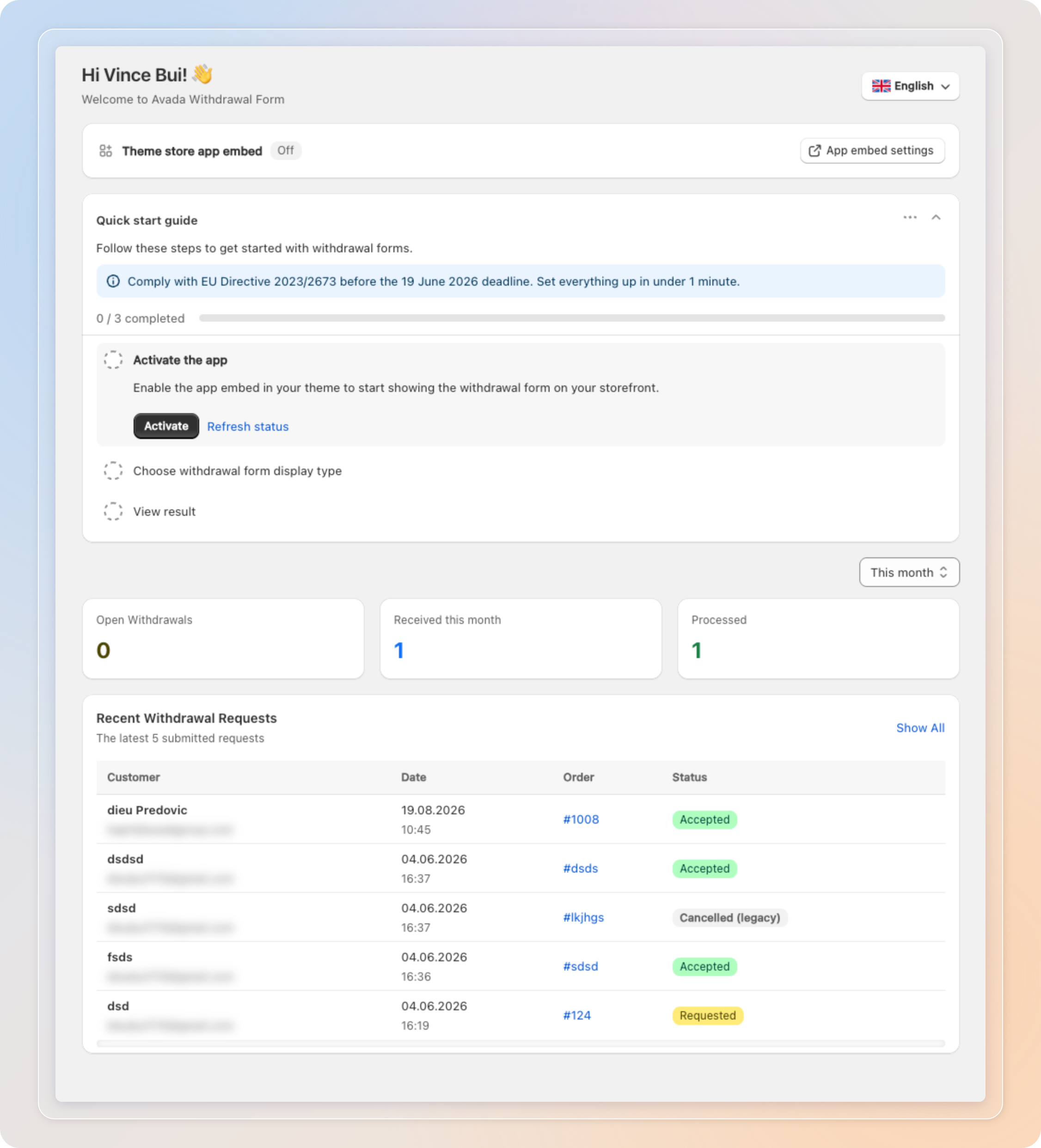 Dashboard overview