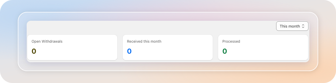 Time period dropdown and the three stat cards