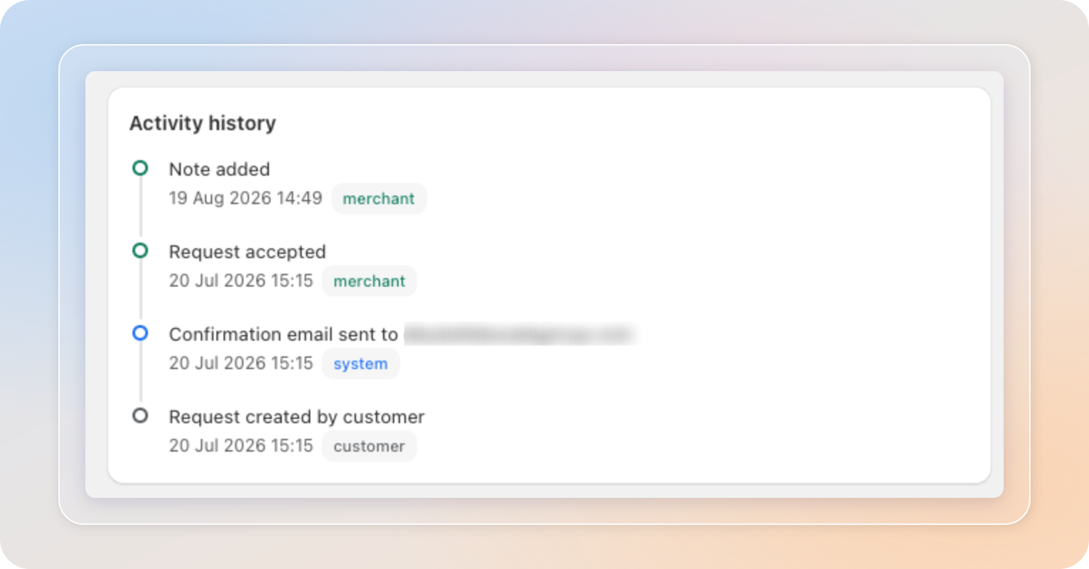 Activity history on a request detail page