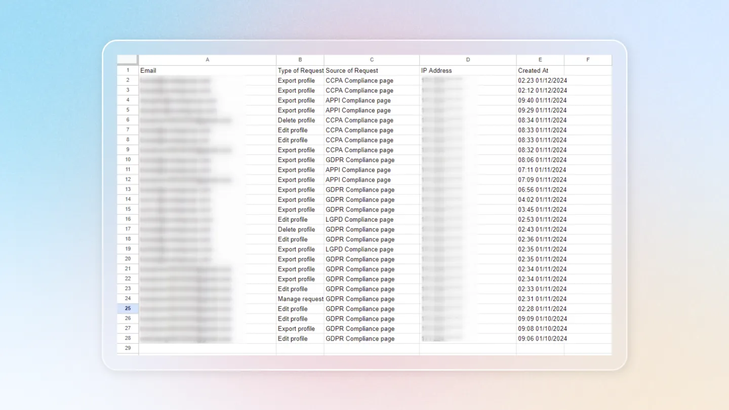 Export consent records