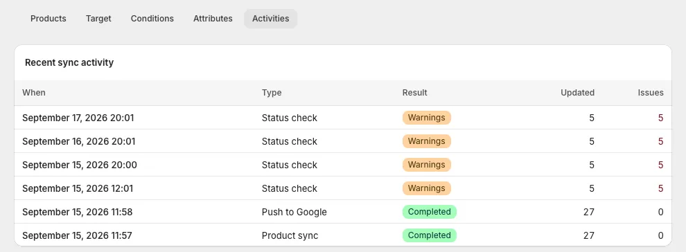 Activities tab with the recent runs